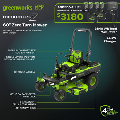 60V 60” Maximus Zero Turn w/ (2) 20.0 Ah, (4) 8.0 Ah Batteries & 1.5KW Charger